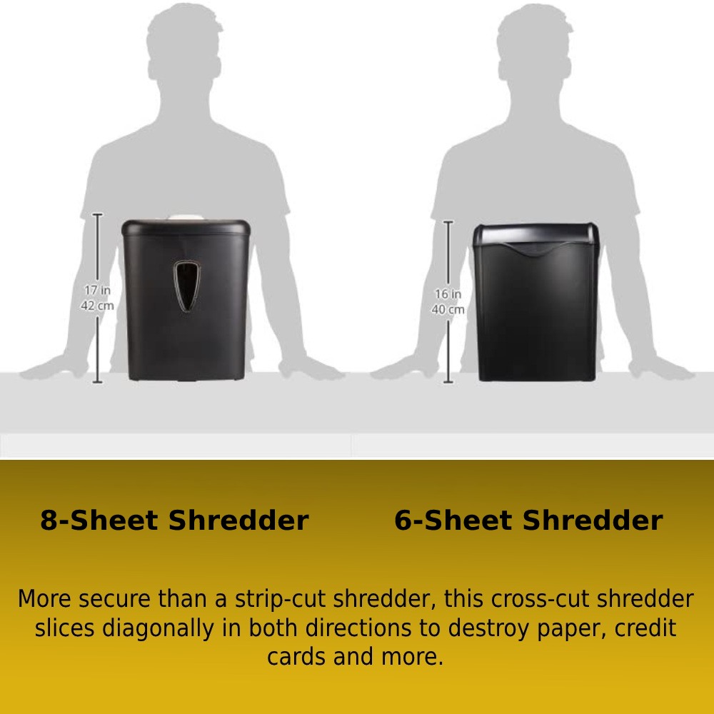 Home Office Shredder: image 5