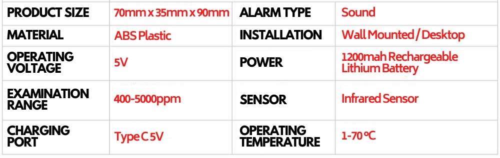 CO2 Detector: image 6