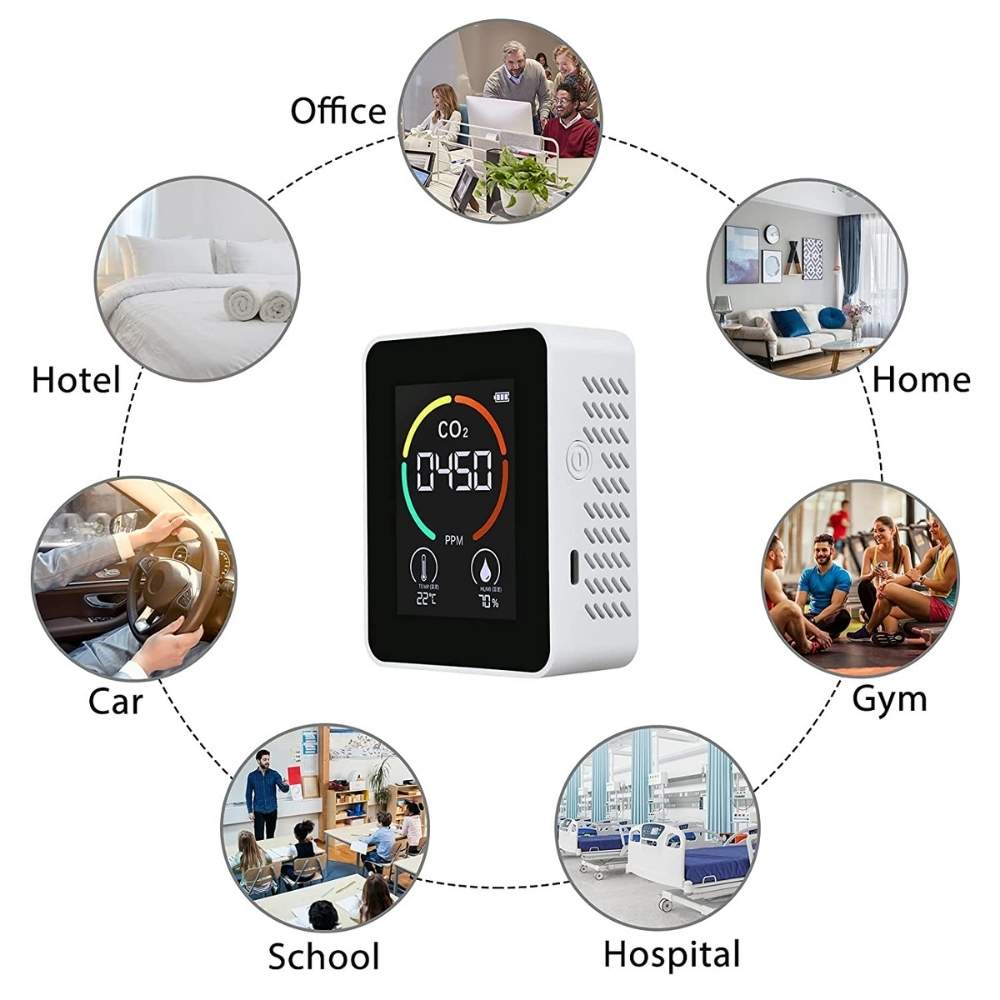 CO2 Detector