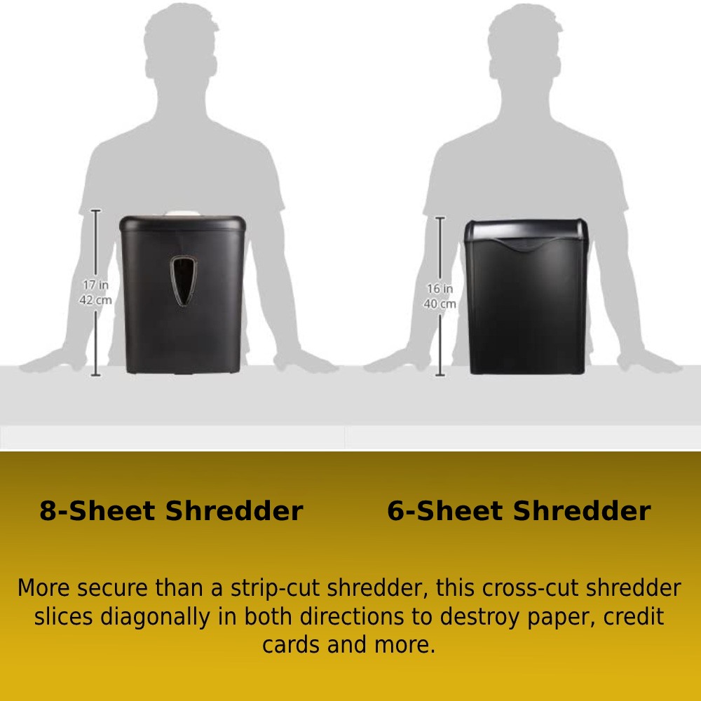 buy paper credit card shredder sell online